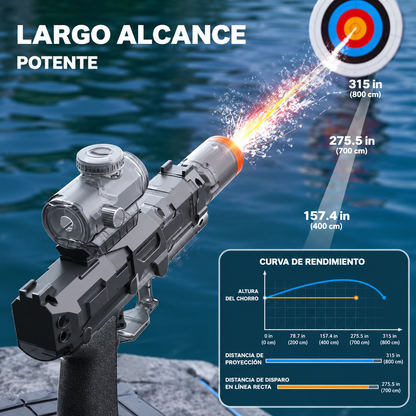 Pistola de Agua Eléctrica Automática con Luces LED